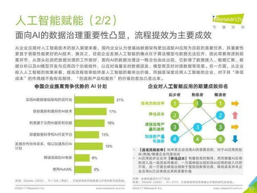 洞察未來，賦能發(fā)展 艾瑞咨詢《2021年中國(guó)企業(yè)服務(wù)研究報(bào)告》深度解析