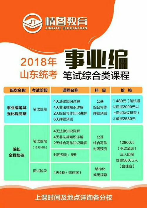 精圖教育各分校近期課程安排與信息咨詢服務(wù)